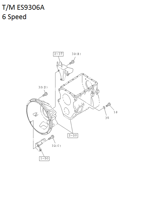 Partial Engine